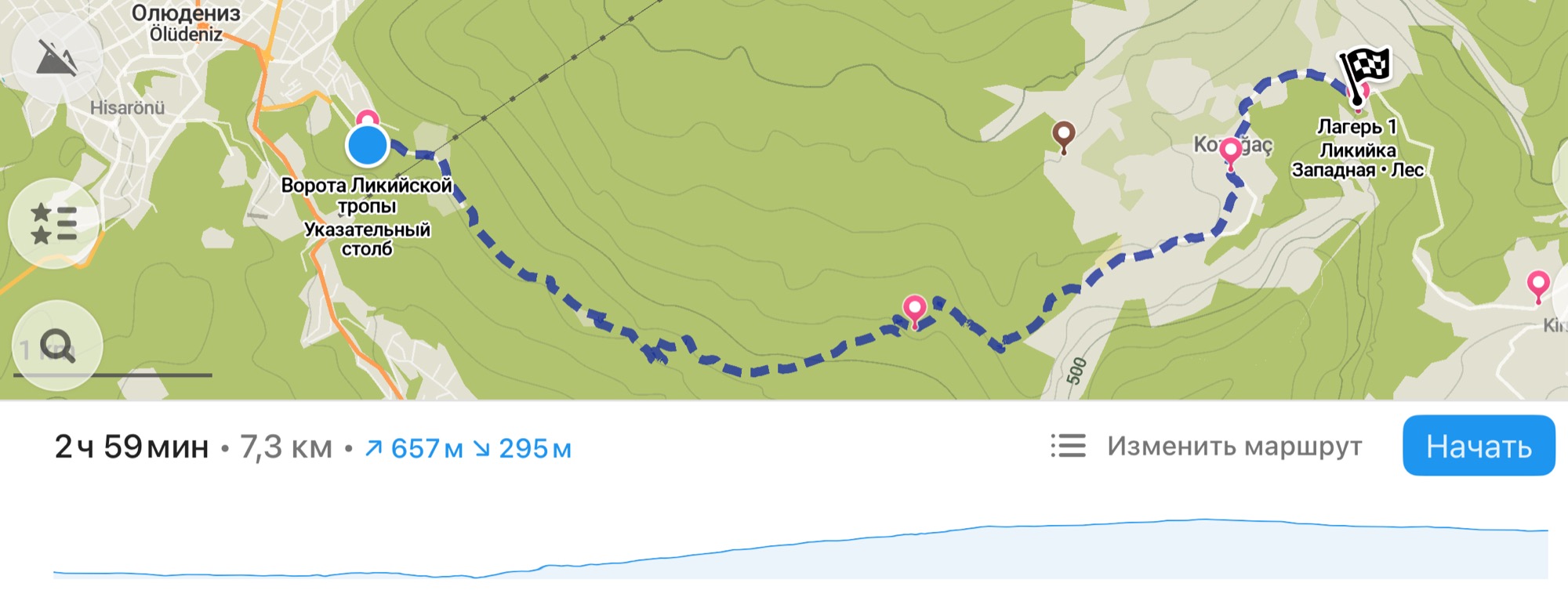 День 4. Лагерь №2 - Акташ - Кабак - Парадайз